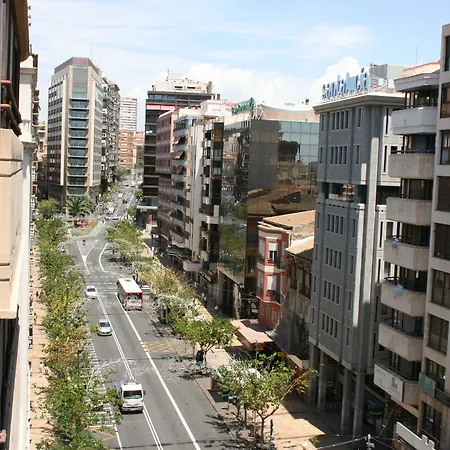 Mendez Nunez Alicante
